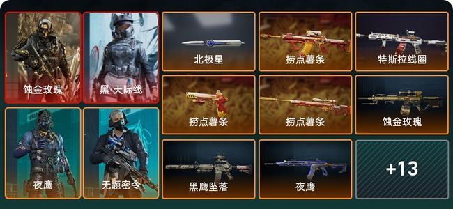 三角洲行动总资产12.5M 5干员外观 1传说近战 20传说枪械 黑鹰