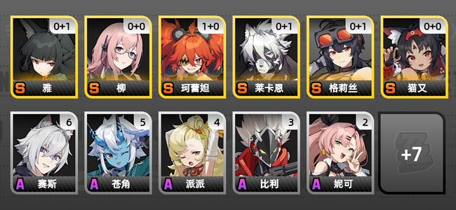 绝区零10黄 7角色黄 6S角色 3S音擎 3S邦布 男主 53