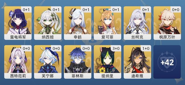 原神29黄 19角色黄 10武器黄 15五星角色 9五星武器 女主 57级