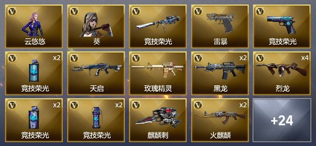 穿越火线（CF）1王者武器 2炫金武器 36V武器 2V角色 9皮肤 可排位 传奇