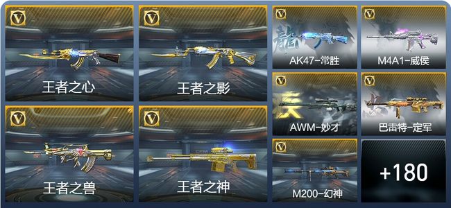 穿越火线：枪战王者V8 13王者武器 207英雄武器 7英雄角色 391万化 传奇