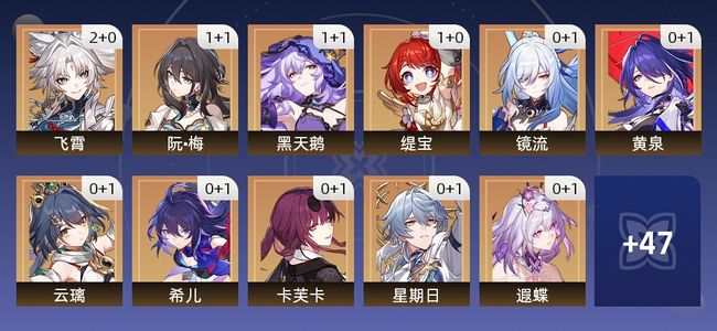 崩坏：星穹铁道104黄 54角色黄 50光锥黄 36五星角色 23五星光锥 70级 女主