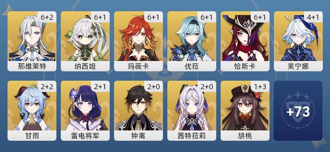 原神148黄 112角色黄 36武器黄 38五星角色 32五星武器 女主 60级