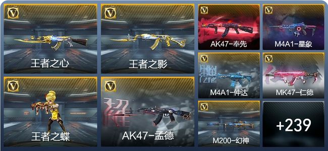 穿越火线：枪战王者V7 18王者武器 274英雄武器 6英雄角色 451万化 大师