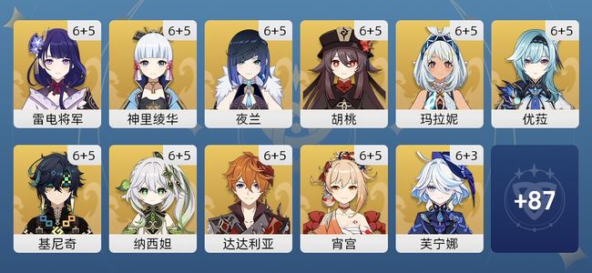 原神406黄 247角色黄 159武器黄 51五星角色 50五星武器 女主 60级