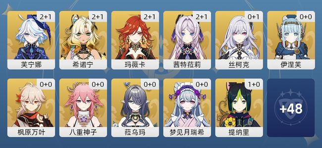 原神38黄 28角色黄 10武器黄 18五星角色 10五星武器 女主 57级
