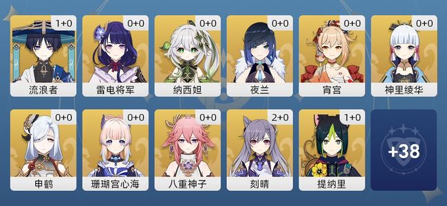 原神21黄 19角色黄 2武器黄 14五星角色 2五星武器 女主 56级