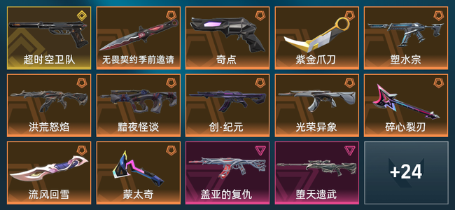 无畏契约11橙皮 1金皮 4紫皮 38皮肤 26230皮肤总价值 460已用源晶