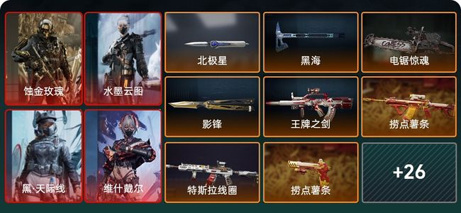 三角洲行动总资产461M 11干员外观 4传说近战 30传说枪械 黑鹰