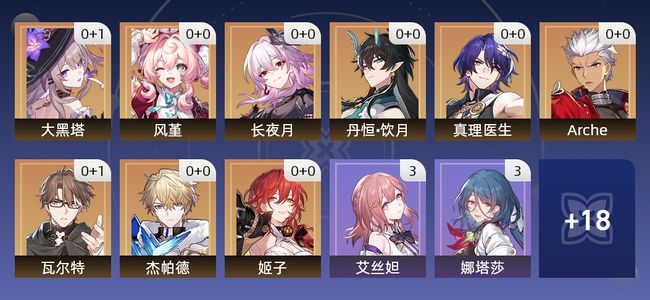 崩坏：星穹铁道11黄 9角色黄 2光锥黄 9五星角色 2五星光锥 28级 女主