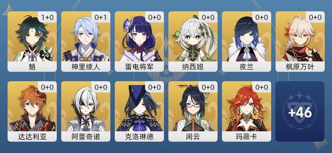 原神25黄 20角色黄 5武器黄 17五星角色 5五星武器 男主 58级