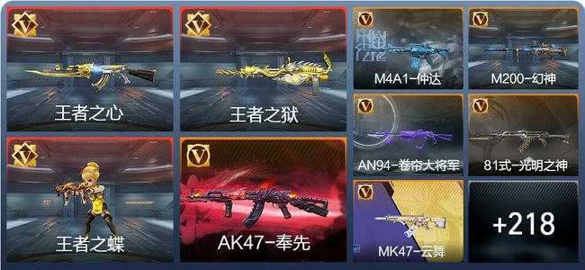 穿越火线：枪战王者V6 14王者 268英雄武器 6英雄角色 378万化 枪皇SS