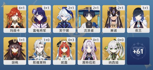 原神75黄 57角色黄 18武器黄 27五星角色 14五星武器 女主 60级