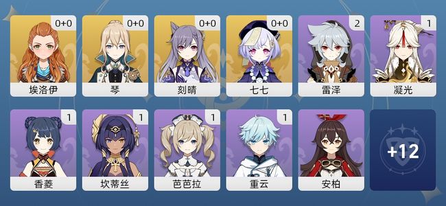 原神5黄 4角色黄 1武器黄 4五星角色 1五星武器 女主 21级