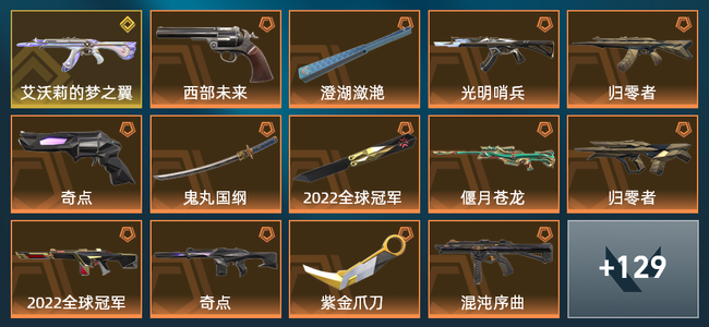 无畏契约50橙皮 1金皮 14紫皮 143皮肤 112380皮肤总价值 1740已用源晶 黄金