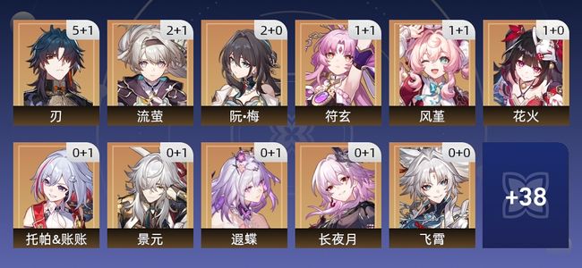 崩坏：星穹铁道75黄 53角色黄 22光锥黄 27五星角色 14五星光锥 70级 男主