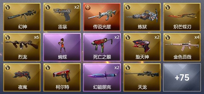 穿越火线（CF）穿越火线（CF）