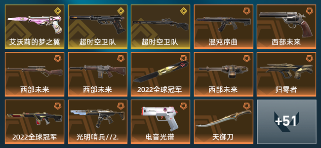 无畏契约17橙皮 3金皮 5紫皮 65皮肤 43230皮肤总价值 640已用源晶 青铜