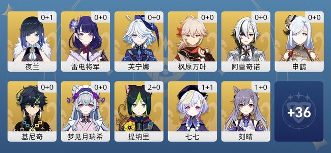 原神21黄 17角色黄 4武器黄 13五星角色 4五星武器 男主 56级