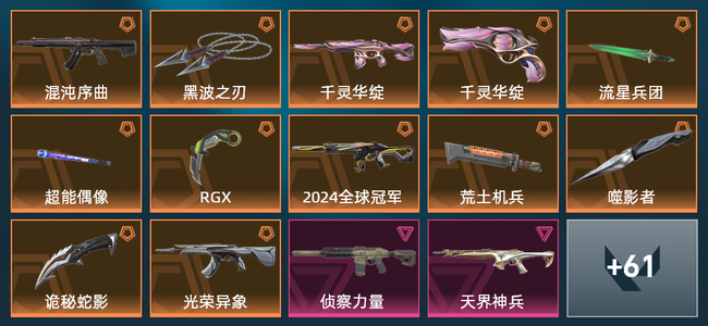 无畏契约12橙皮 3紫皮 75皮肤 22860皮肤总价值 1020已用源晶 白银