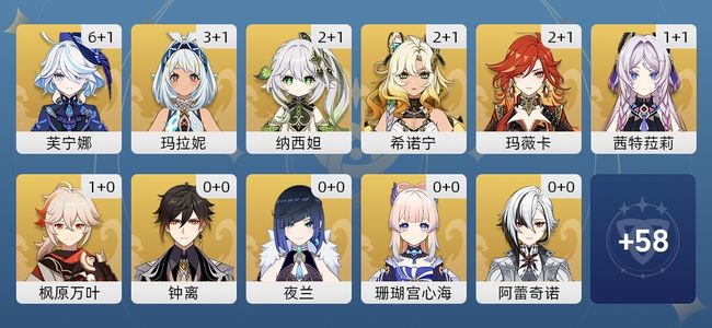 原神66黄 51角色黄 15武器黄 23五星角色 13五星武器 女主 60级