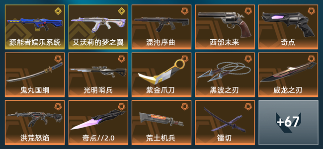 无畏契约14橙皮 2金皮 8紫皮 81皮肤 46210皮肤总价值 1000已用源晶 铂金