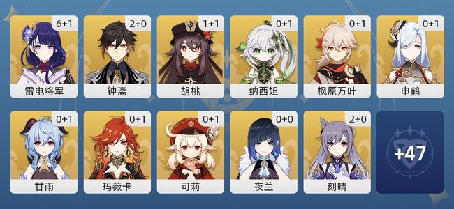 原神43黄 30角色黄 13武器黄 16五星角色 13五星武器 女主 60级