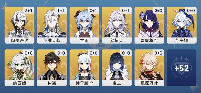 原神47黄 40角色黄 7武器黄 24五星角色 7五星武器 女主 60级