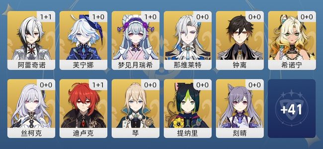 原神19黄 15角色黄 4武器黄 11五星角色 4五星武器 女主 58级