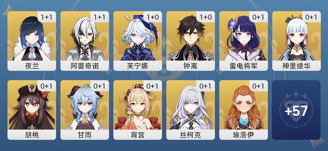 原神55黄 39角色黄 16武器黄 25五星角色 16五星武器 女主 59级