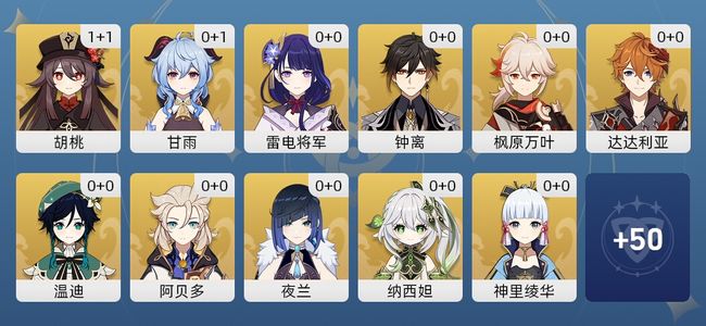 原神31黄 27角色黄 4武器黄 22五星角色 4五星武器 女主 59级