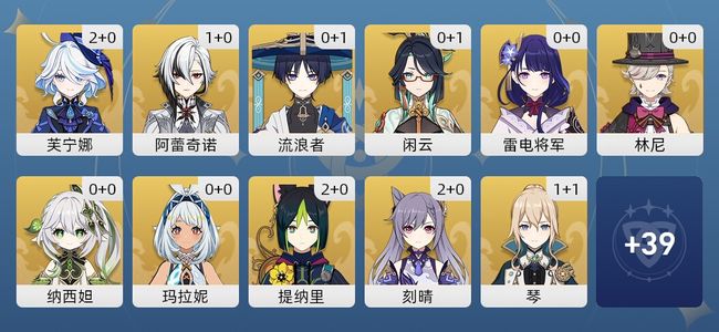 原神26黄 21角色黄 5武器黄 13五星角色 5五星武器 男主 57级