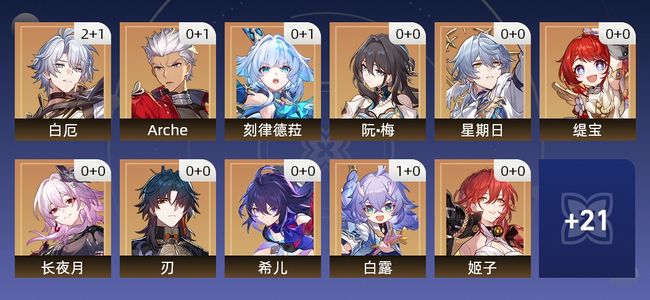 崩坏：星穹铁道22黄 14角色黄 8光锥黄 11五星角色 4五星光锥 69级 女主