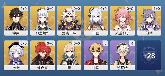 原神11黄 10角色黄 1武器黄 9五星角色 1五星武器 女主 55级