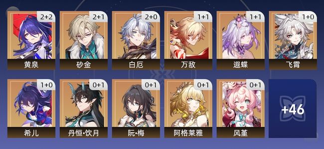 崩坏：星穹铁道85黄 54角色黄 31光锥黄 35五星角色 22五星光锥 70级 女主