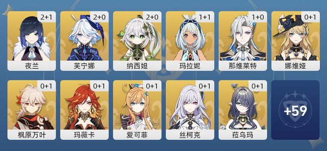 原神55黄 43角色黄 12武器黄 24五星角色 12五星武器 女主 60级