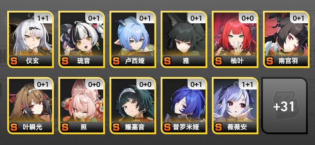 绝区零67黄 43角色黄 30S角色 21S音擎 16S邦布 女主 60