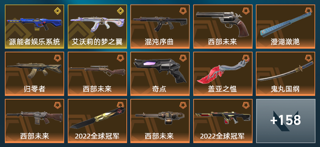 无畏契约47橙皮 2金皮 11紫皮 172皮肤 102850皮肤总价值 1880已用源晶 黄金