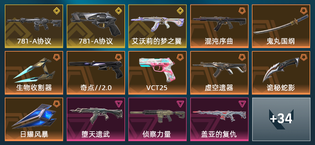 无畏契约8橙皮 3金皮 5紫皮 48皮肤 26030皮肤总价值 600已用源晶 青铜