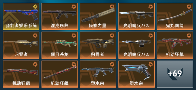 无畏契约31橙皮 1金皮 2紫皮 83皮肤 60330皮肤总价值 980已用源晶 黄金