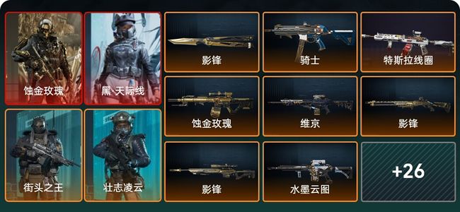 三角洲行动总资产84.6M 7干员外观 1近战 33传说枪械 烽火：钻石 战场：上等兵