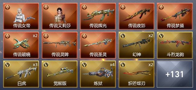 穿越火线（CF）2传说角色 6传说武器 5王者武器 2炫金武器 125V武器 11V角色 35皮肤 可排位 宗师