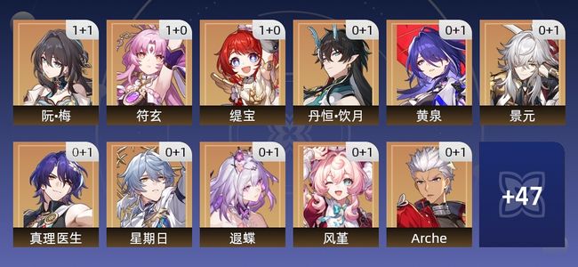 崩坏：星穹铁道95黄 51角色黄 44光锥黄 36五星角色 24五星光锥 70级 男主