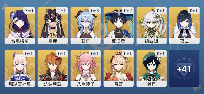 原神55黄 30角色黄 25武器黄 19五星角色 20五星武器 女主 57级