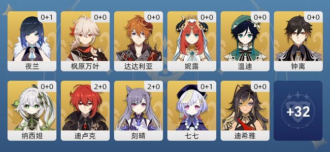 原神20黄 17角色黄 3武器黄 13五星角色 3五星武器 女主 57级