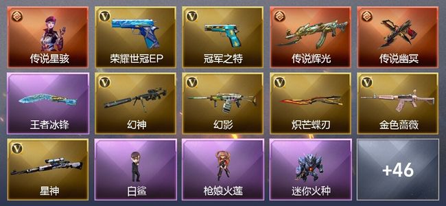 穿越火线（CF）1传说角色 2传说武器 2王者武器 79V武器 5V角色 26皮肤 可排位 新锐