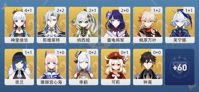 原神74黄 58角色黄 16武器黄 26五星角色 12五星武器 女主 60级