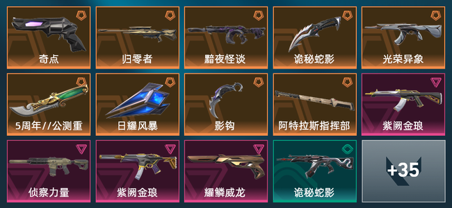 无畏契约9橙皮 4紫皮 49皮肤 17880皮肤总价值 680已用源晶 黄金