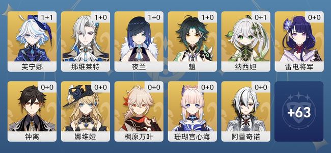 原神51黄 45角色黄 6武器黄 29五星角色 6五星武器 男主 60级