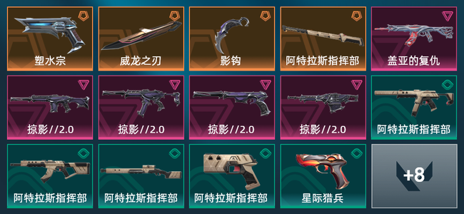 无畏契约4橙皮 5紫皮 22皮肤 14500皮肤总价值 365已用源晶